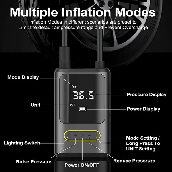 Portable Air Compressor — 150PSI Smart Tire Inflator 3